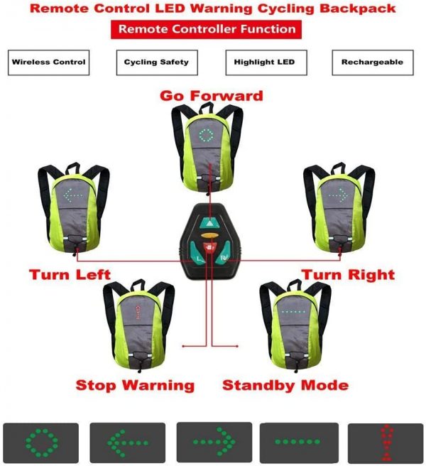 Schwarz LED Rucksack 15 Liter Weste mit Blinker Reflektor Ninebot Xiaomi Viron CityBlitz Kalle Docgreen – Bild 2